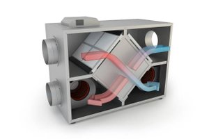 komfort varmegenvinding ventilation indeklima krydsveksler